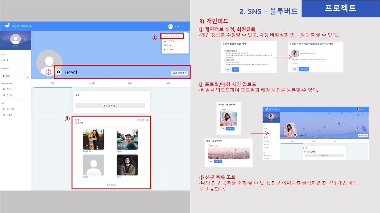 Github Mickeyseoul Portfolio Github Mickeyseoul Portfolio