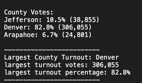 GitHub - ljvince/election_analysis: module 3 challange