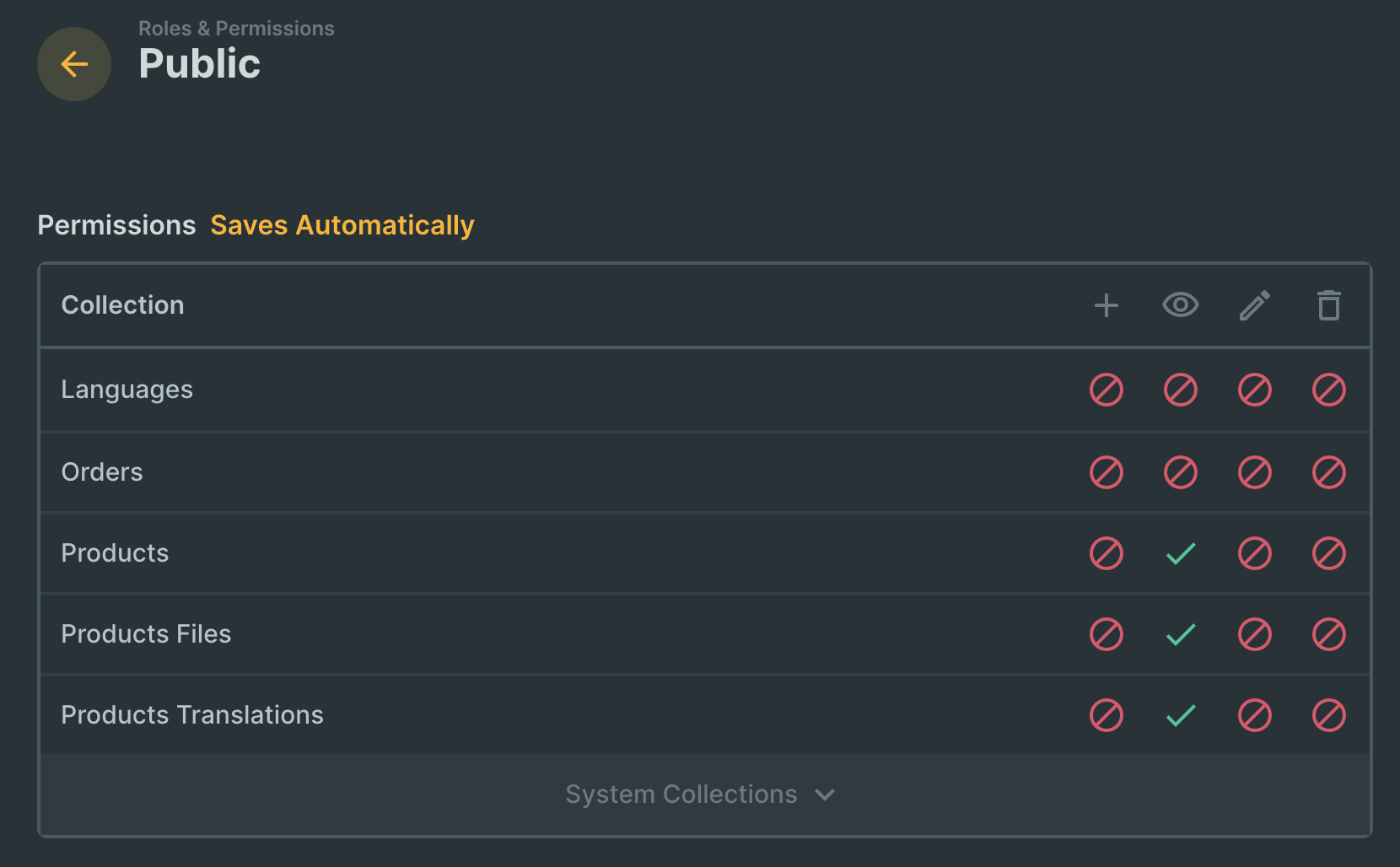 Can't access item uploaded files from public · Issue #9997 · directus ...