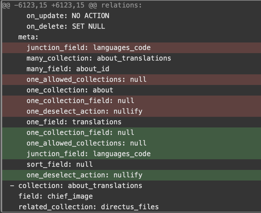 Force known sort order in schema snapshot keys · Issue 11240