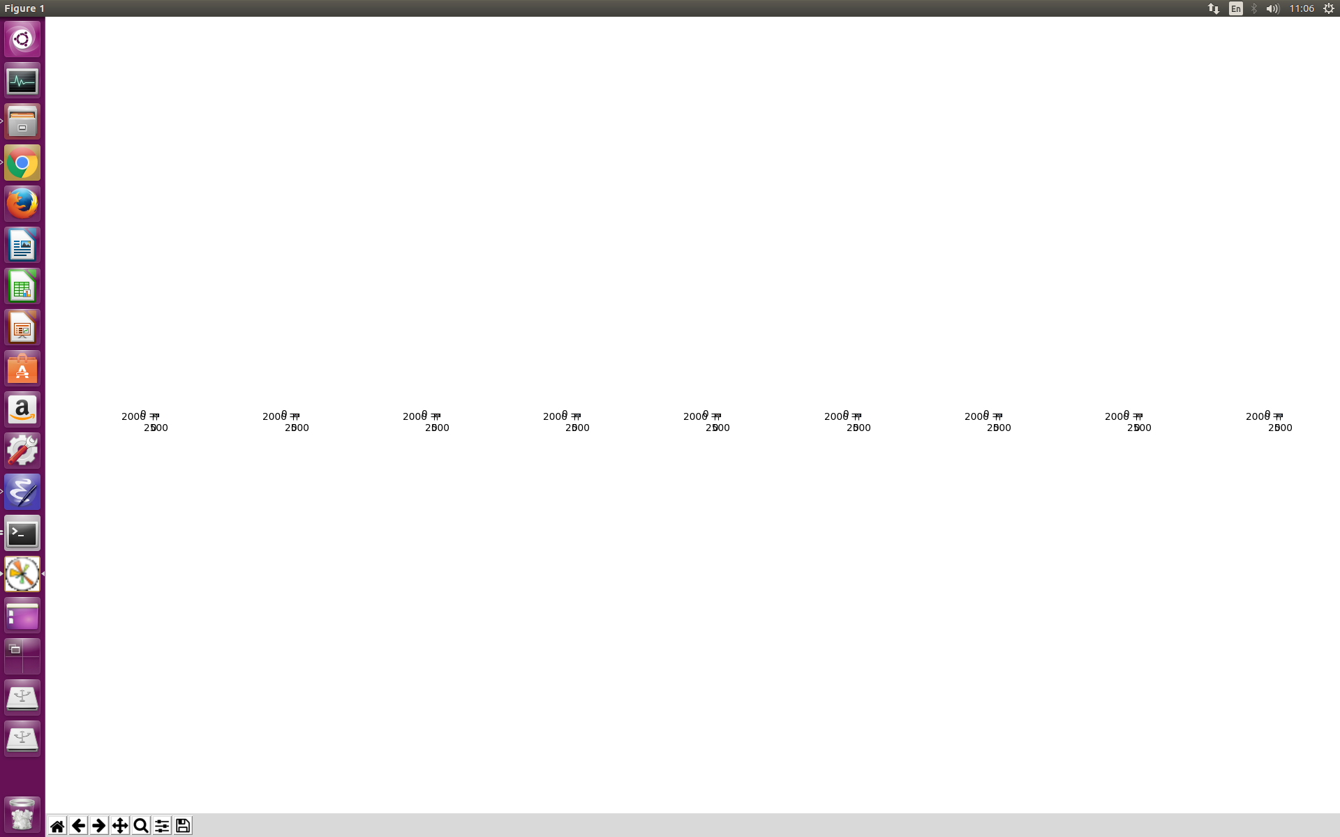 possible bug in io.imshow_collection for more than 6 images · Issue ...