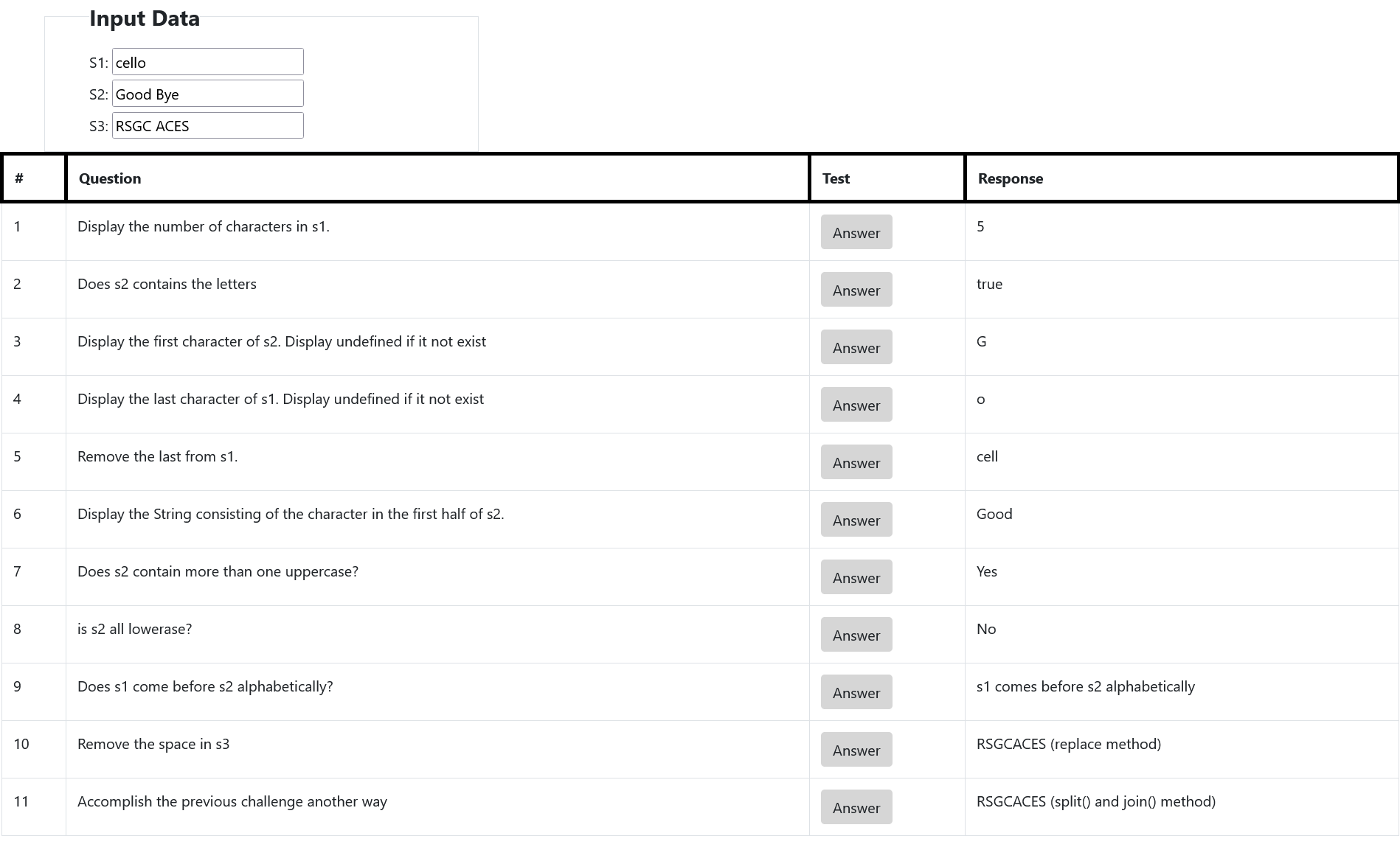 Surprise Test - Frontend · akash-coded mern · Discussion #100 · GitHub