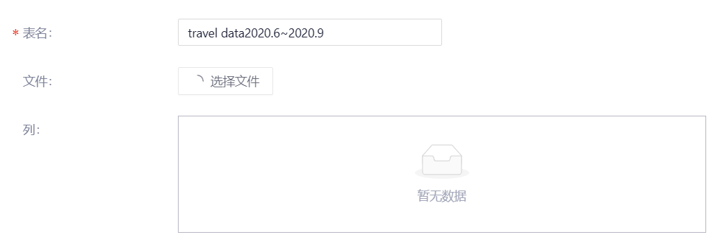 FILE数据导入问题 · Issue #2118 · running-elephant/datart · GitHub