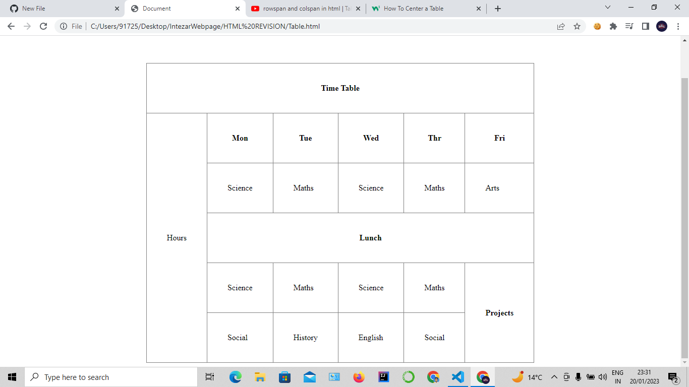 GitHub - Cr7Mujassam/HTML5-Notes-with-Projects: There are notes and ...