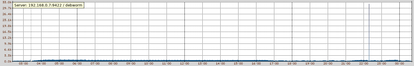 Screenshot_20211003_004219