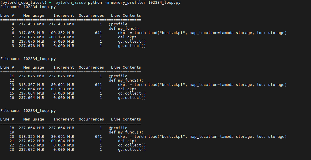 There is a memory leak in torch.load · Issue 102334 · pytorch/pytorch