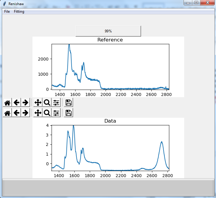 GitHub - Ammon1/spectroscopy