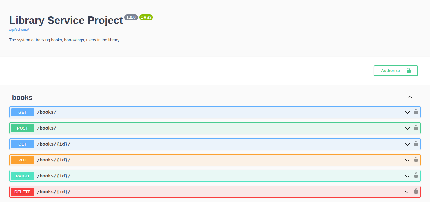 GitHub - Vlad-Peresta/library-service-project