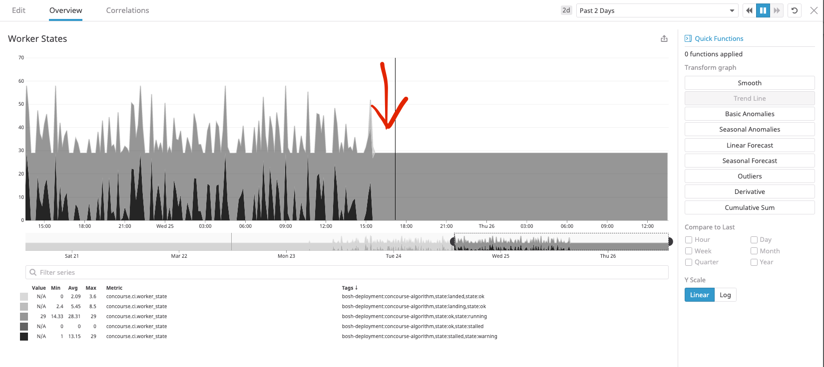 Screen Shot 2020-03-26 at 1 35 31 PM