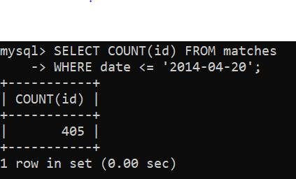 GitHub - keerti4/sports-data-analysis-using-sql: Two datasets related ...