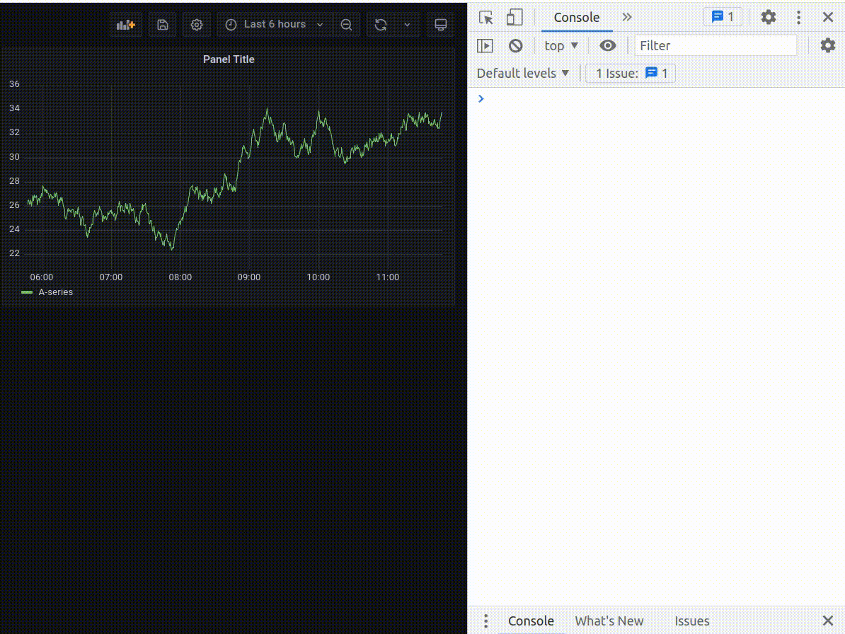 Time Series panel does not fire DataHoverEvent · Issue #65995 · grafana ...
