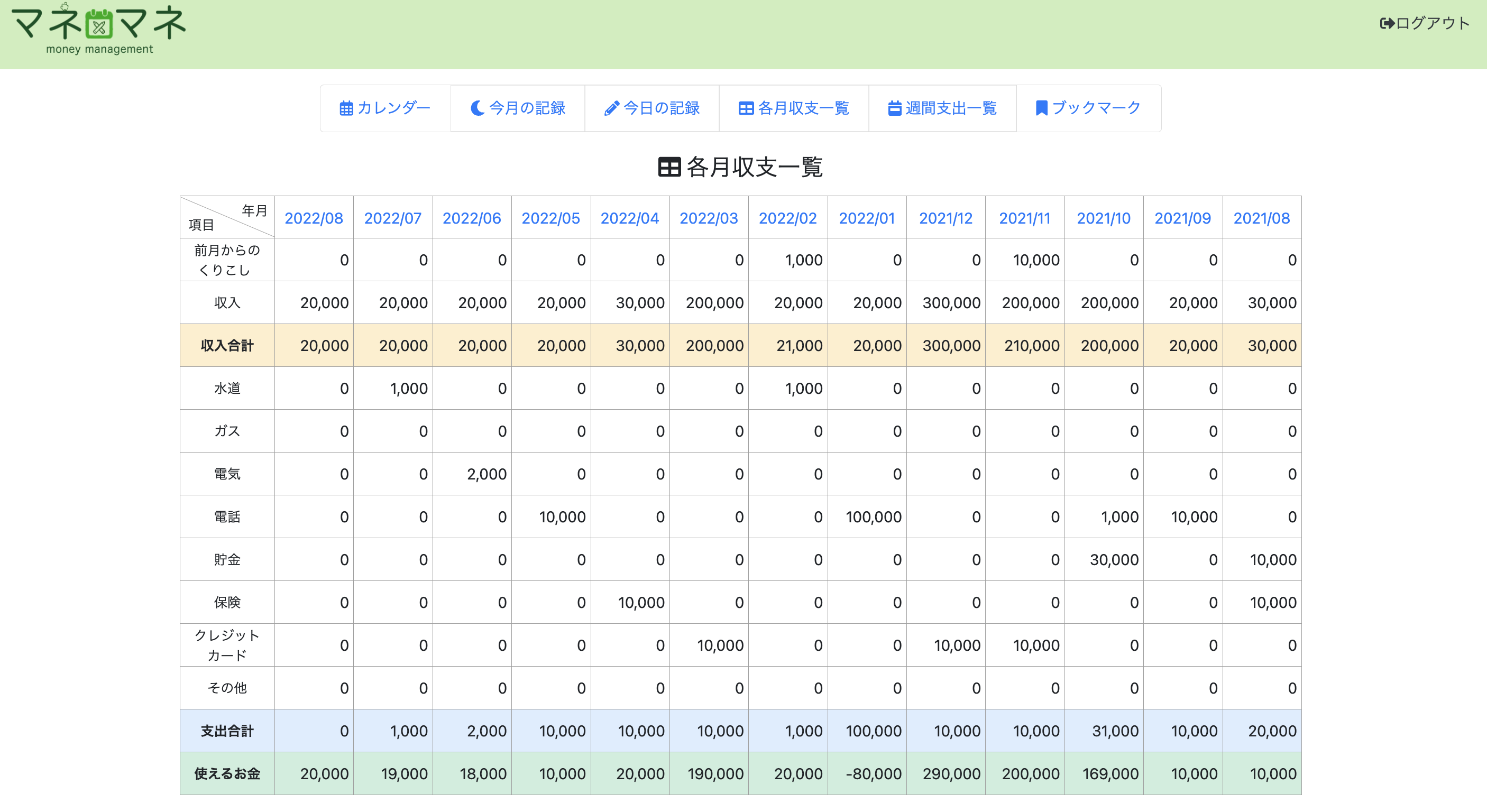 GitHub - yusamaru9/money_management · GitHub