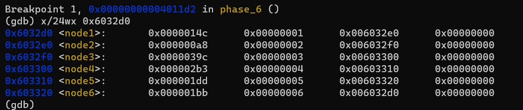 bomblab_phase6_right_answer_bpoint
