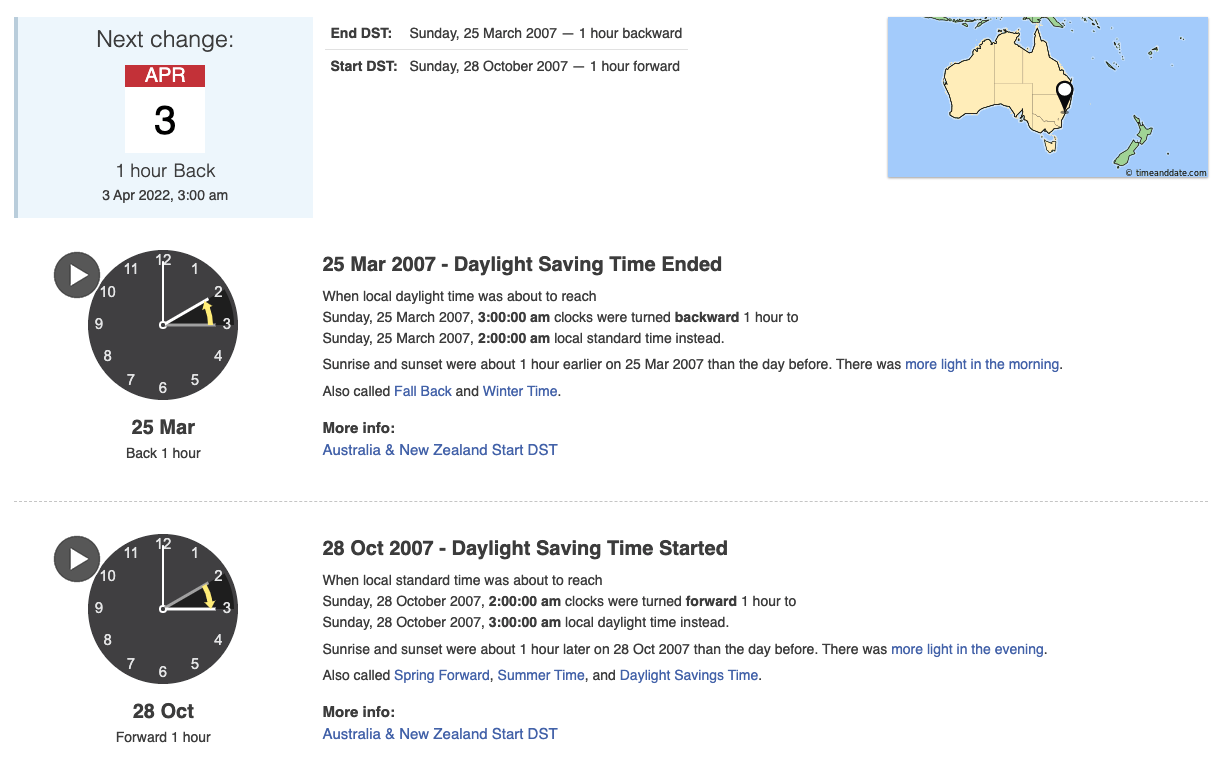 datetime dayOfYear incorrect between 20070325 and 20071027 · Issue