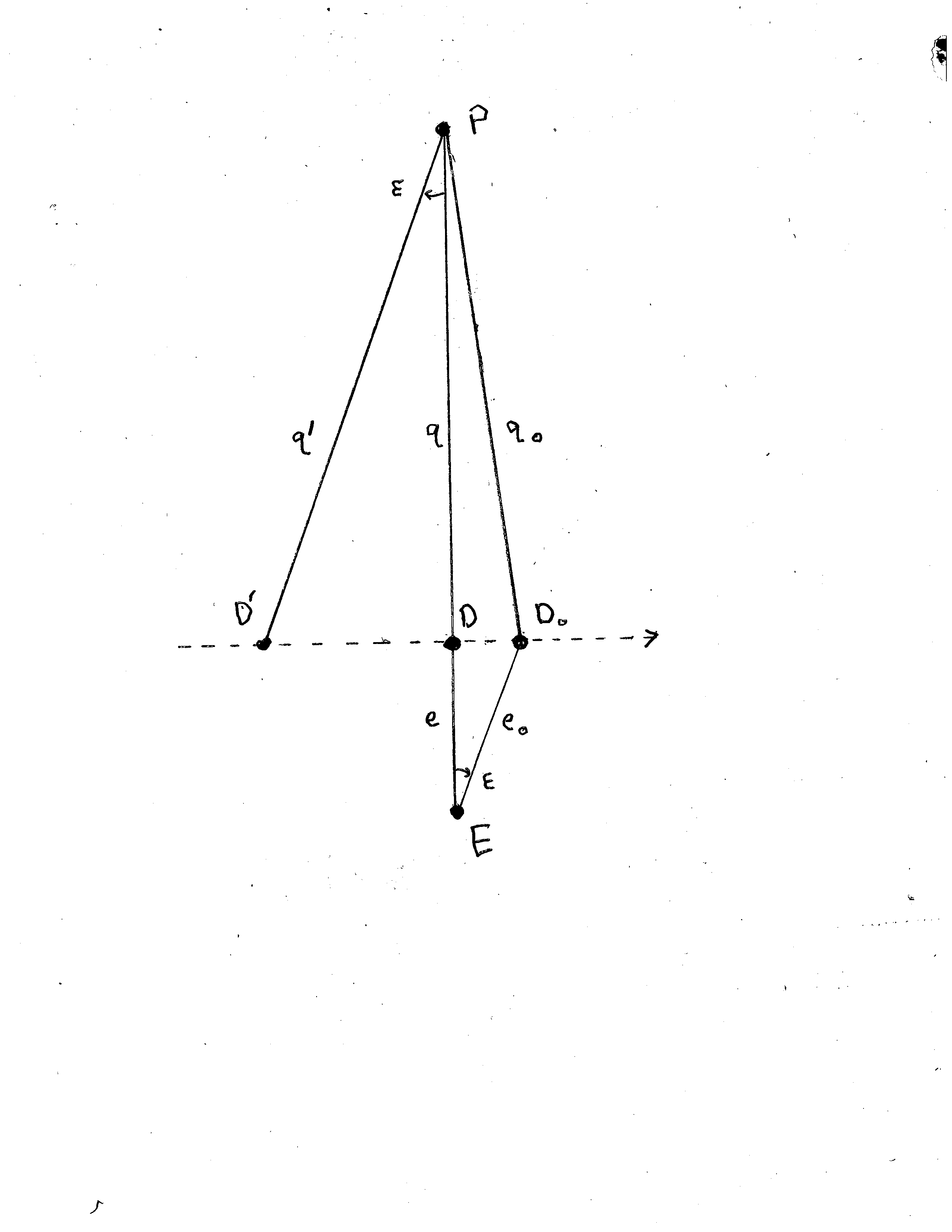 LightDeflectionGeometry