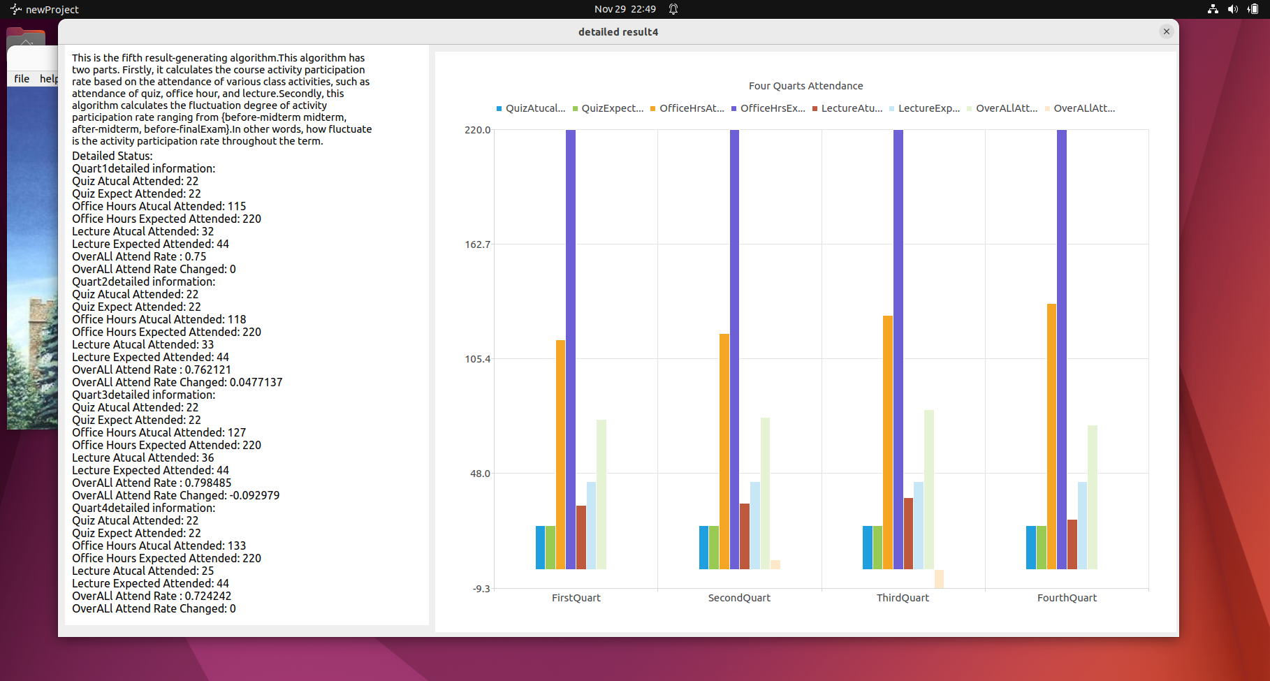 GitHub - IdoChennn/Course-Advisory-System: etrieving data such as ...