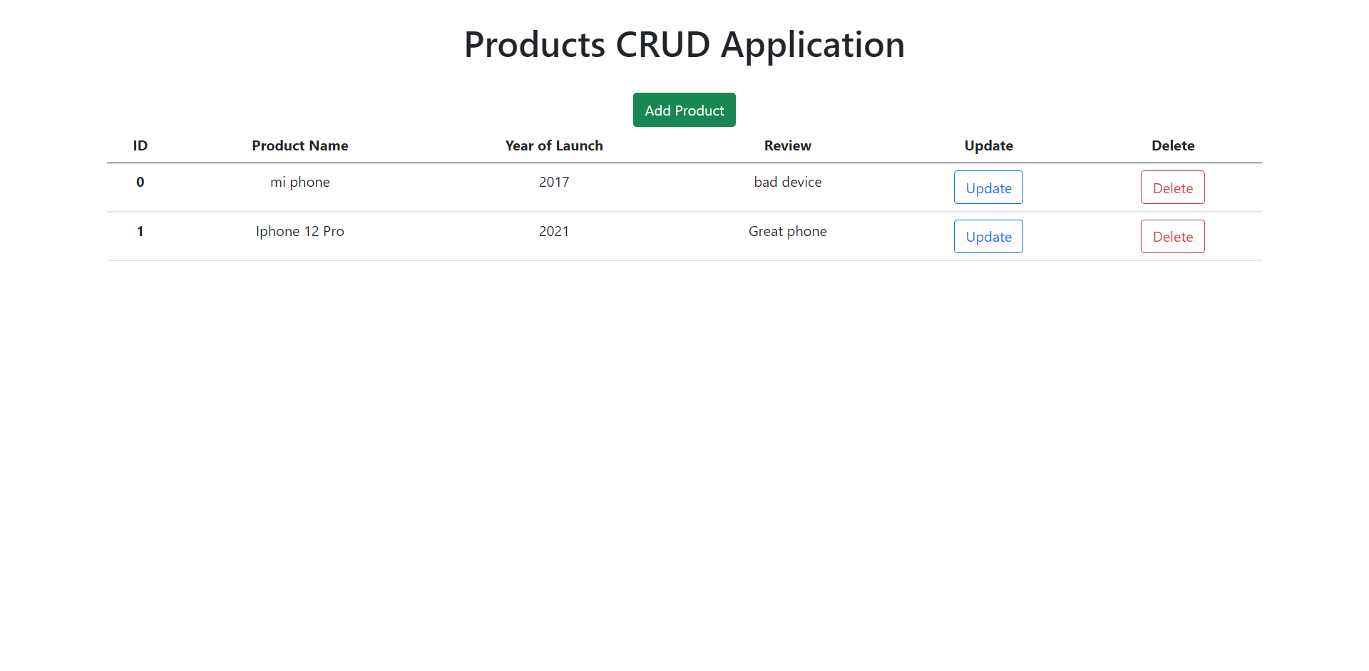 GitHub - harsh-save/product-management