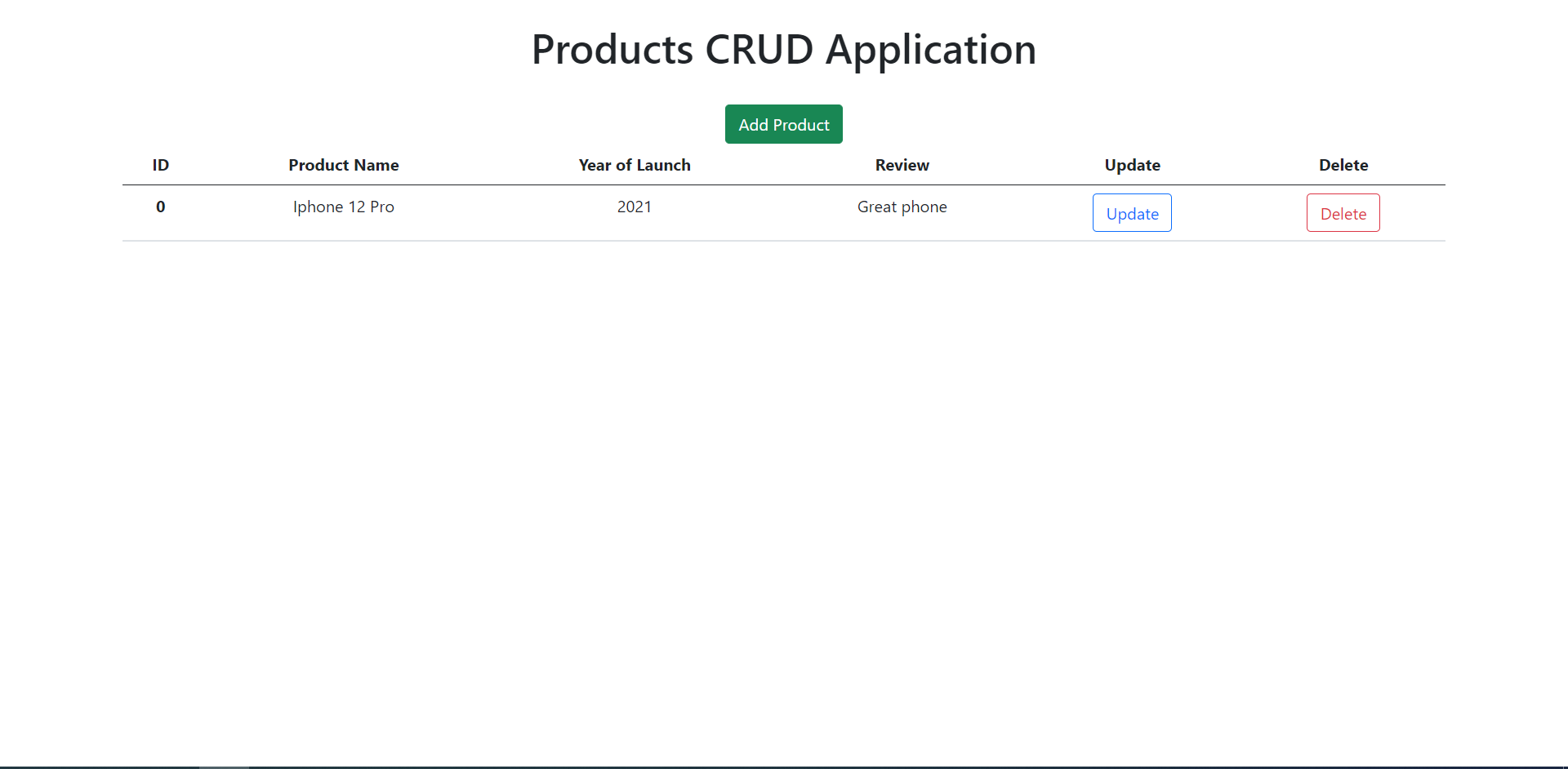 Product Management Github : Collection of 2025 internships in Product ...