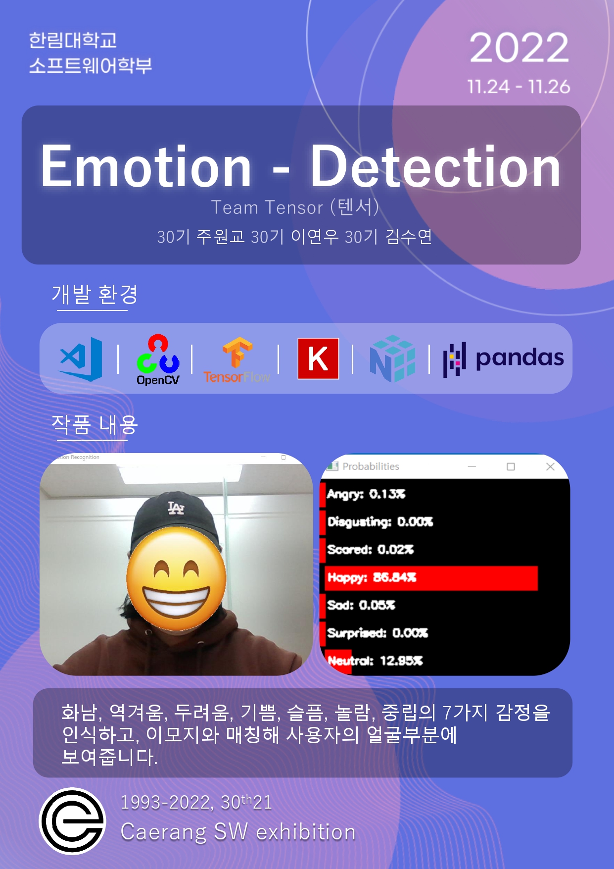 GitHub - jtwwg/Emotion-Detection