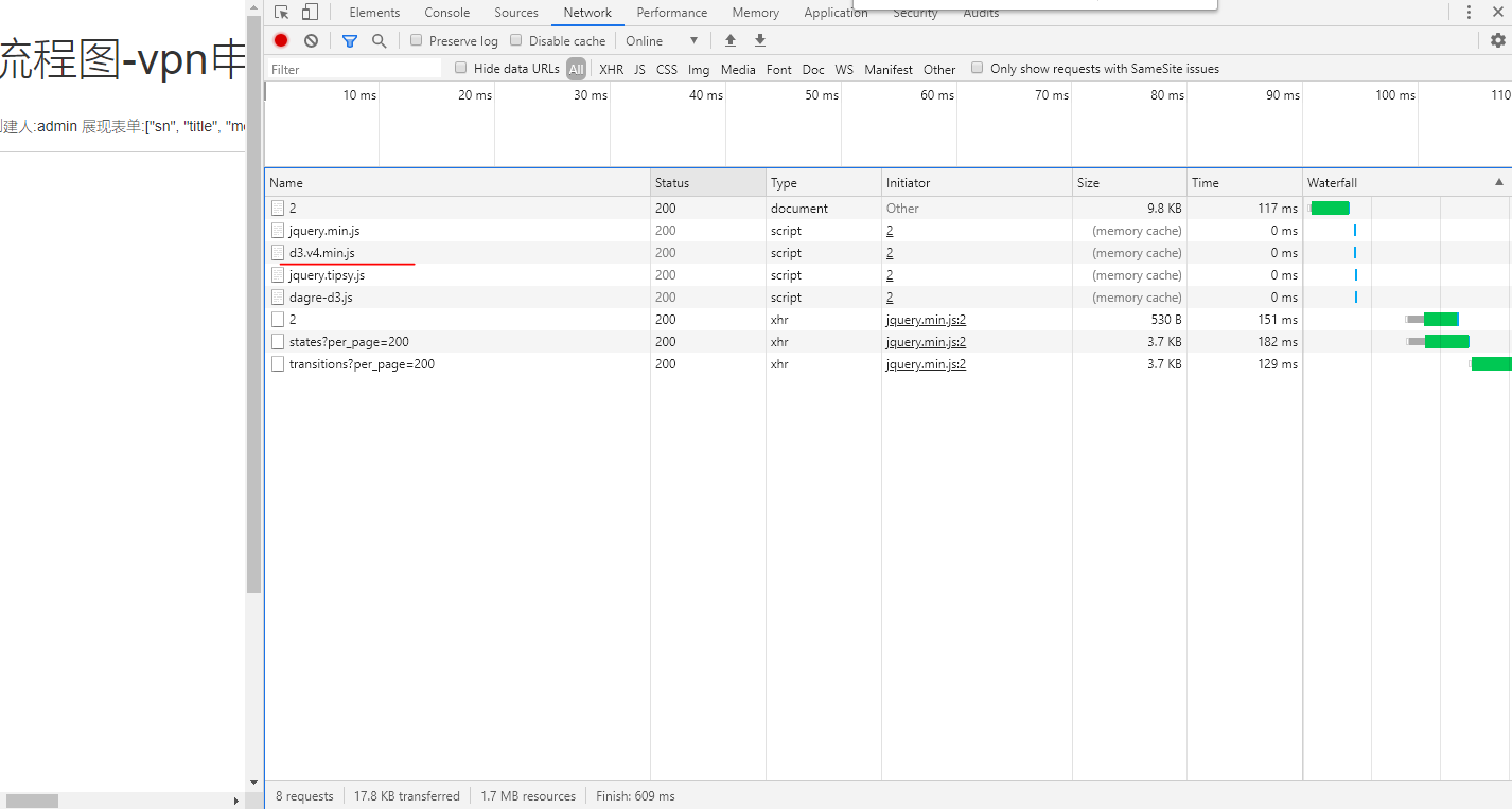 请问建好的工作流，没能显示出流程图出来的？ · Issue #84 · blackholll/loonflow · GitHub