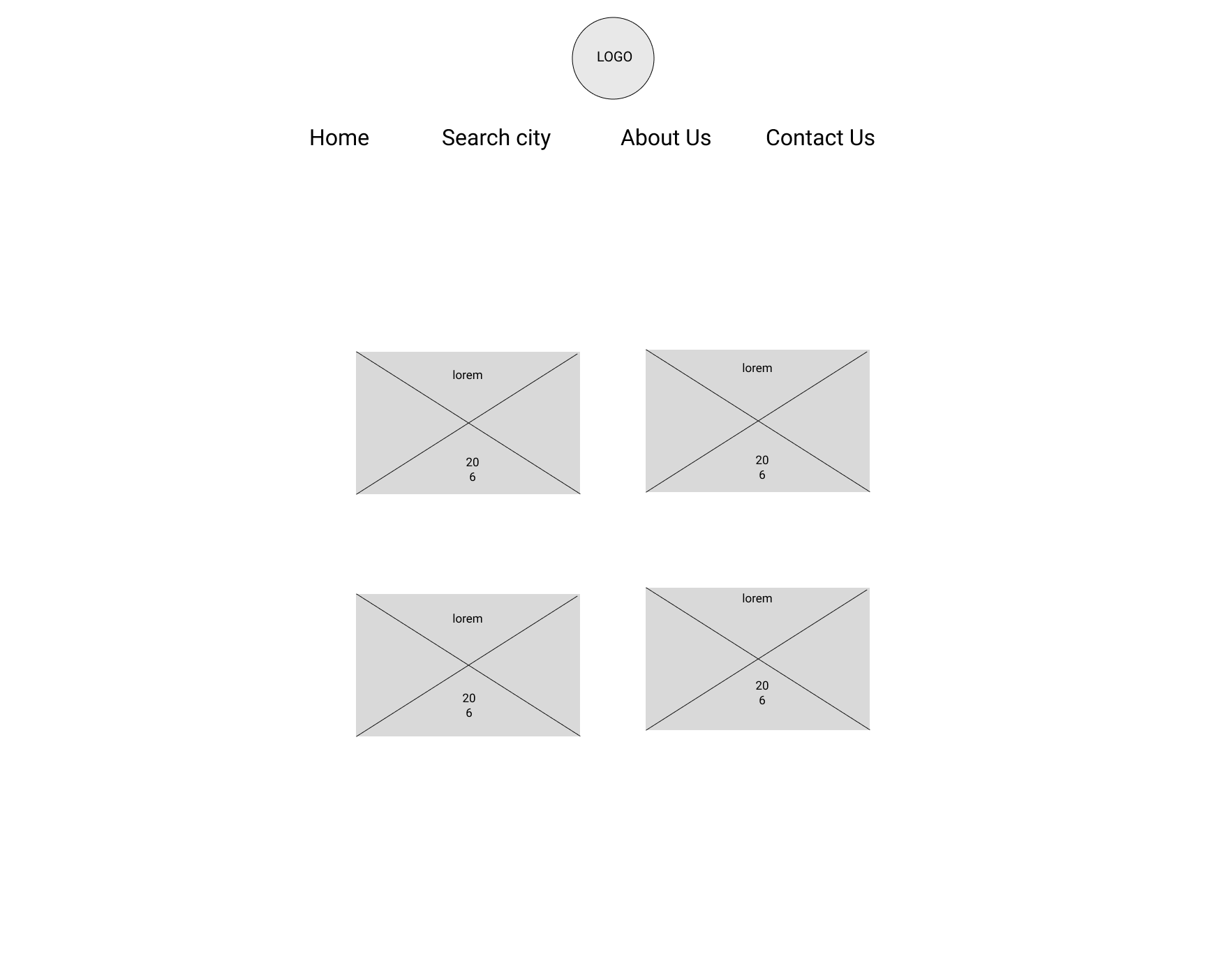 GitHub Bernamaloku grupparbete vh