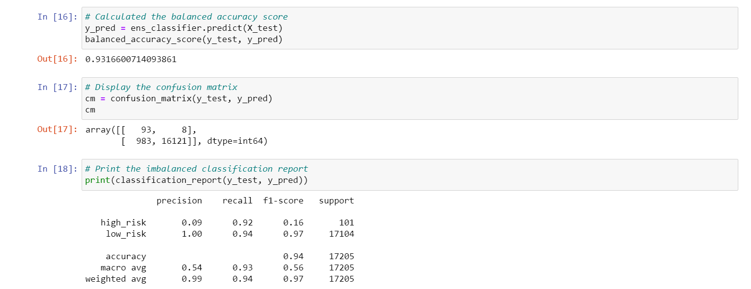 GitHub - svujcich/Credit_Risk_Analysis: An analysis of credit risk ...