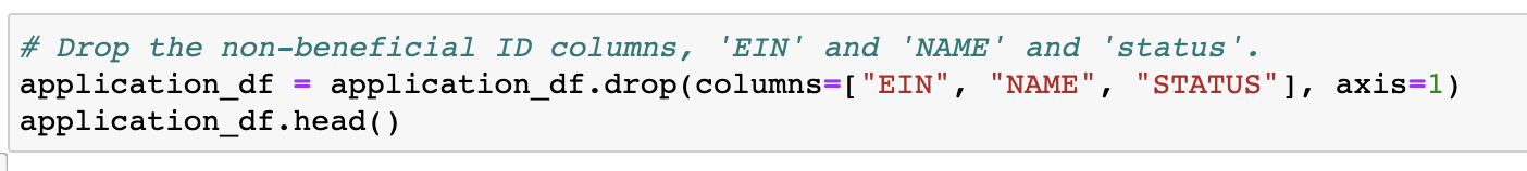 GitHub - kbowling74/Neural_Network_Charity_Analysis