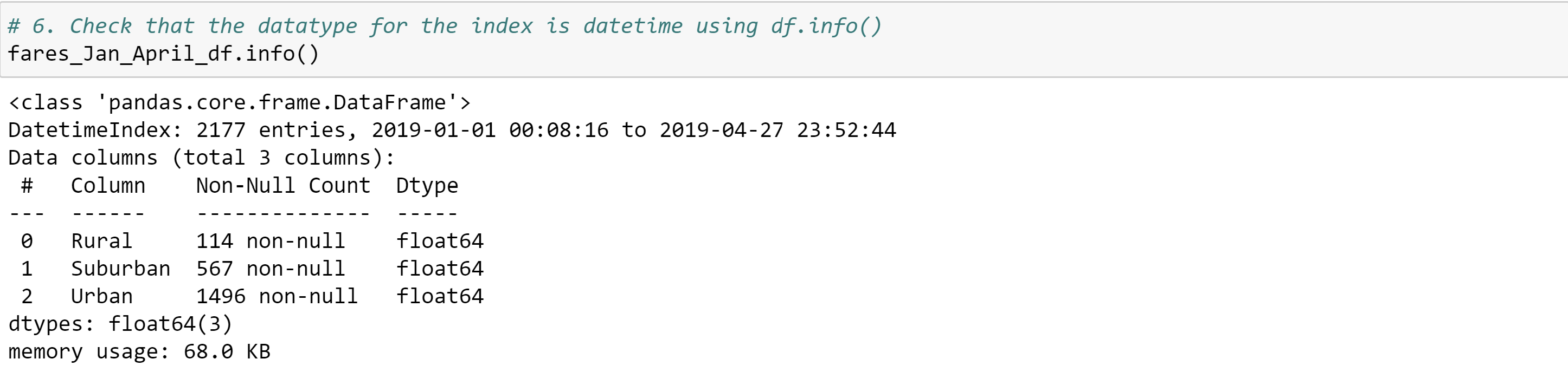 GitHub - briana-villarreal/PyBer_Analysis: Utilize the Matplotlib ...