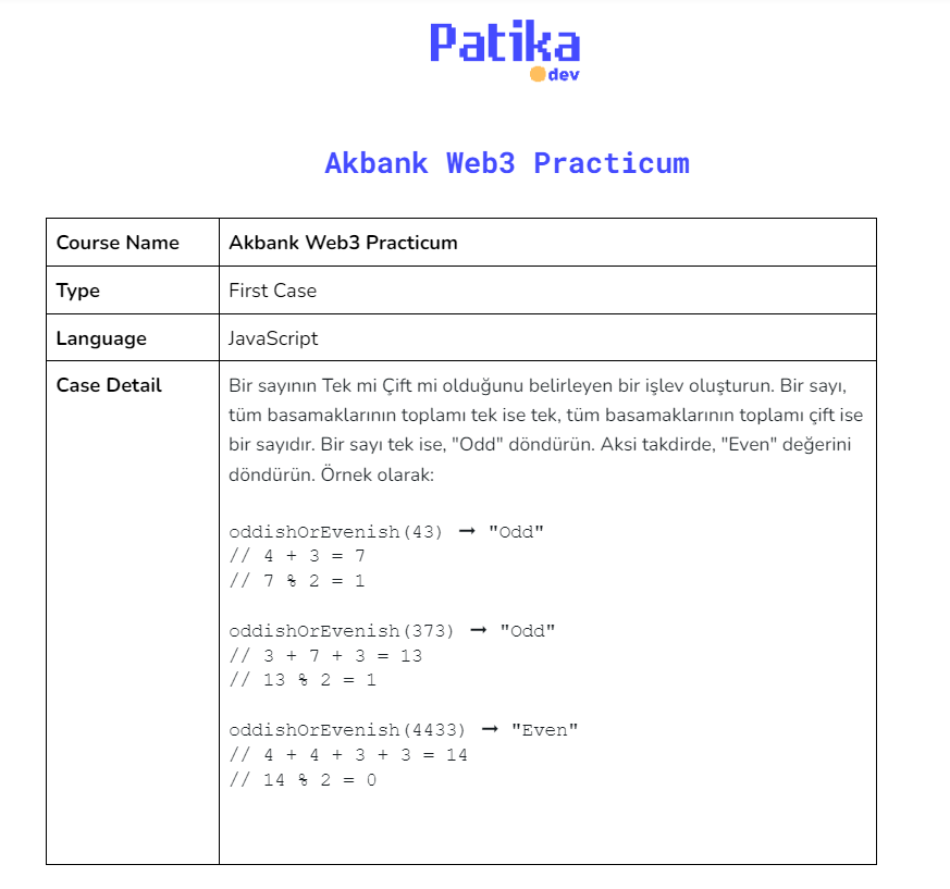 GitHub - cansugursel/AkbankWeb3Practicum