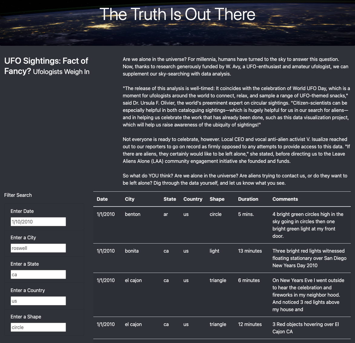 GitHub - MelbPhil/UFOs: Building a table using data stored in a ...