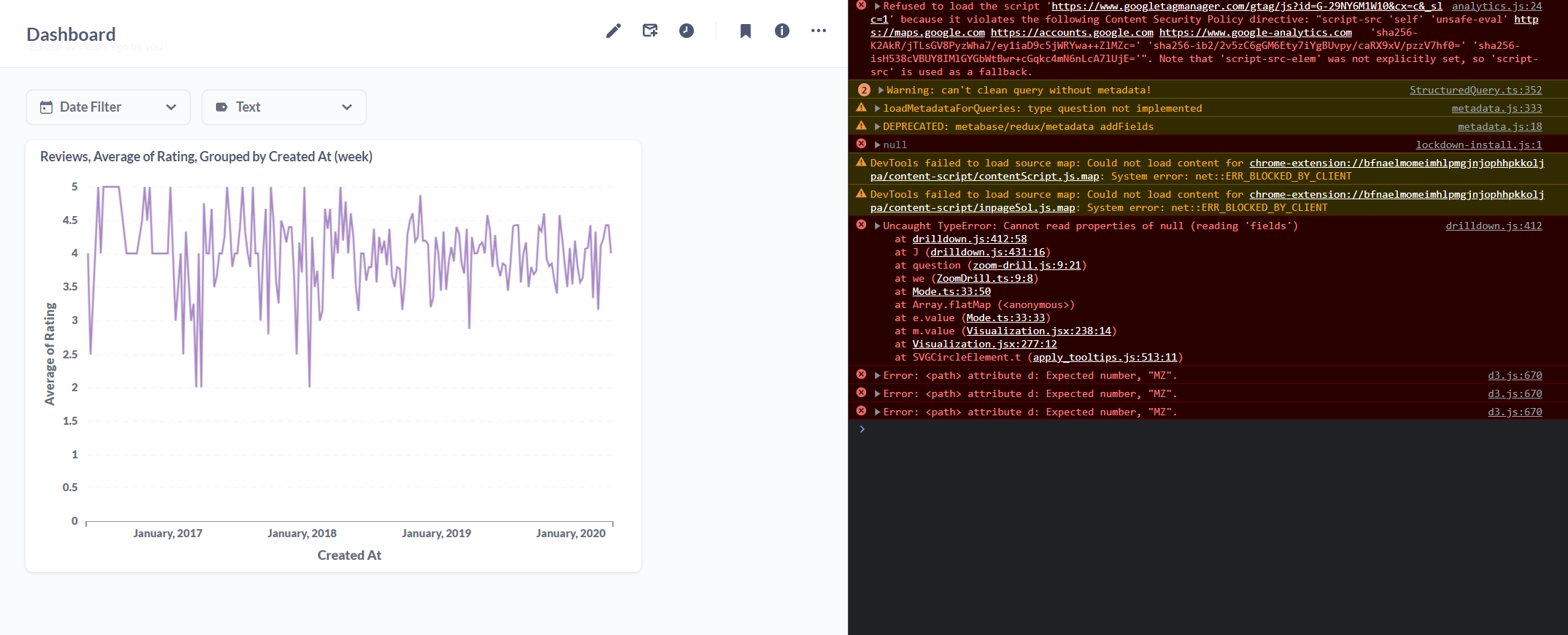 Action menu in dashboard stops working after a while · Issue 33074