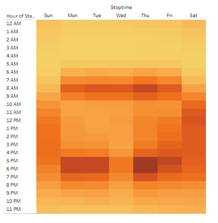 GitHub - Panther1976/bikesharing