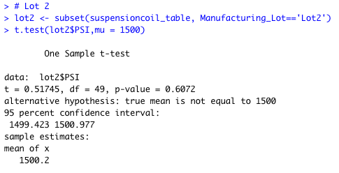 GitHub - telwoo/MechaCar_Statistical_Analysis: Module 15 "R' challenge
