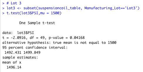 GitHub - telwoo/MechaCar_Statistical_Analysis: Module 15 "R' challenge