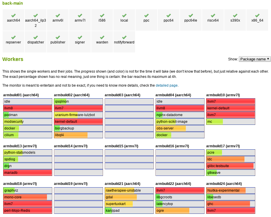 screencapture-build-opensuse-org-monitor-2019-06-12-18_28_01