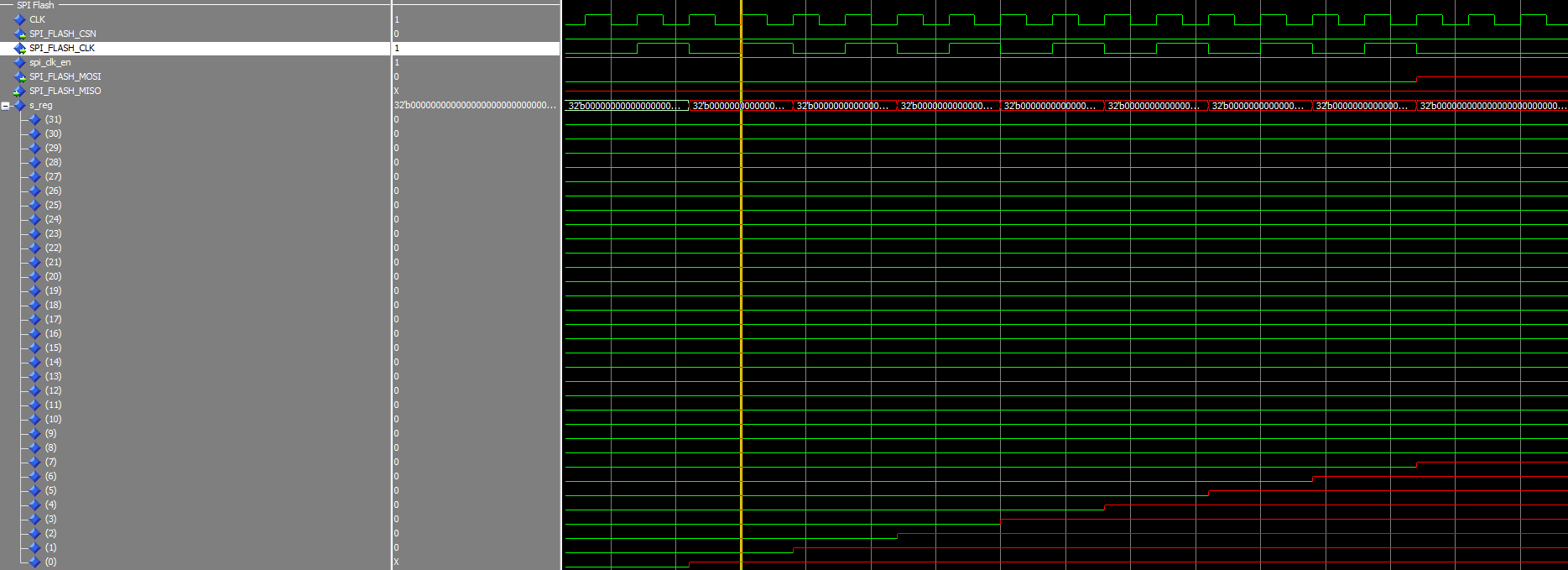 SPI Mode 0 MISO Data Sampling Time Issue 371 Stnolting neorv32 Spi mode 0 miso data sampling time issue 371 stnolting neorv32