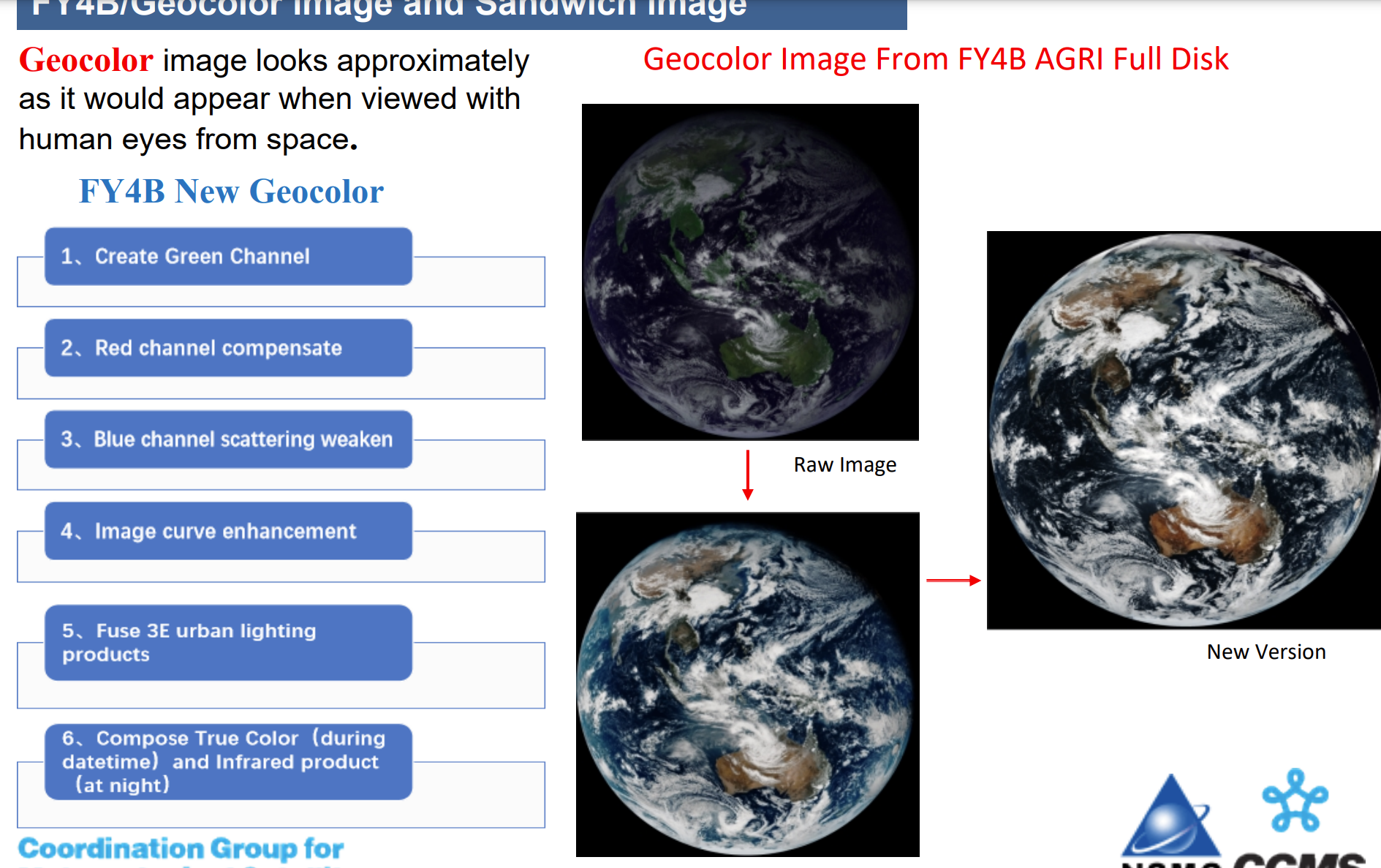 ${FCH _1ENX$074WSM{S4X2