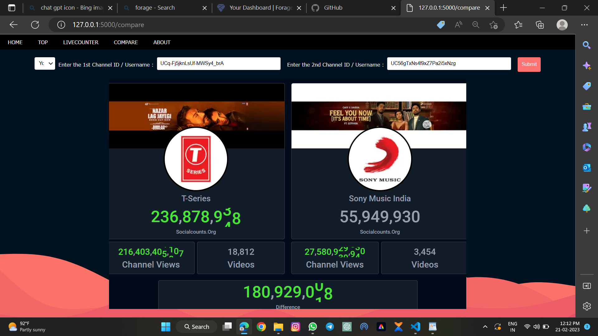 GitHub - shareefmx/SOCIAL_MEDIA_ANALYTICS_WEBSITE: This is a Social ...