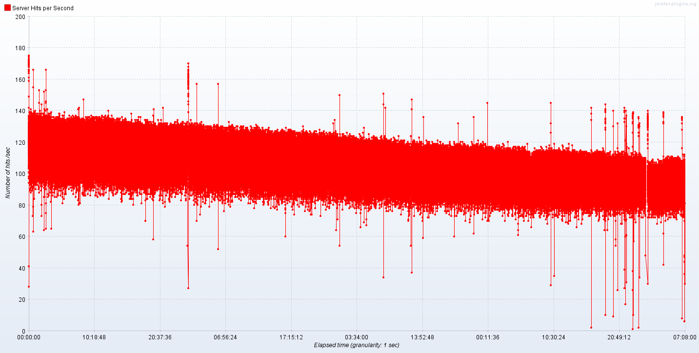 ec583fffb67b224cc95137231a223fa