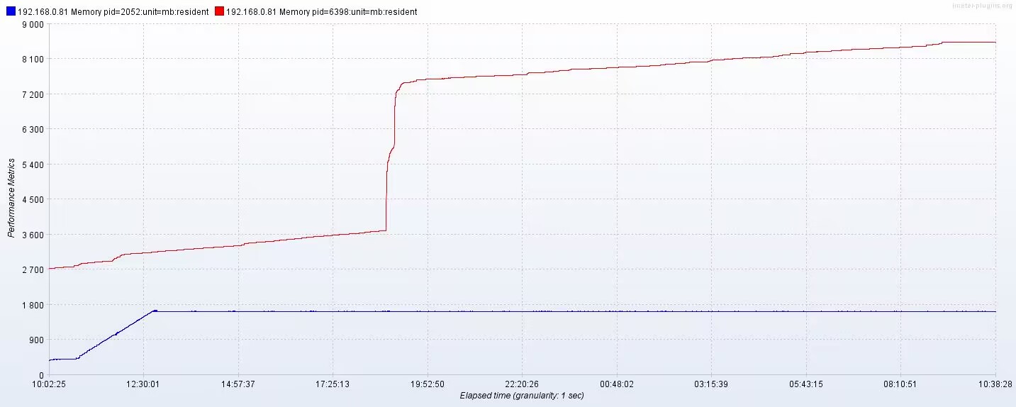 N$UO@L@2}K)})O~ V5H5I_J