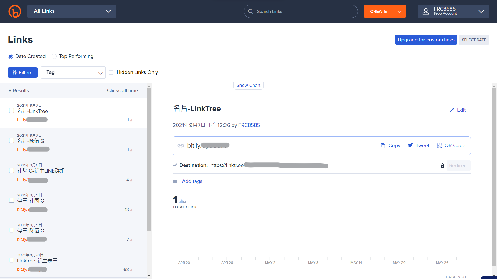bitly_dashboard