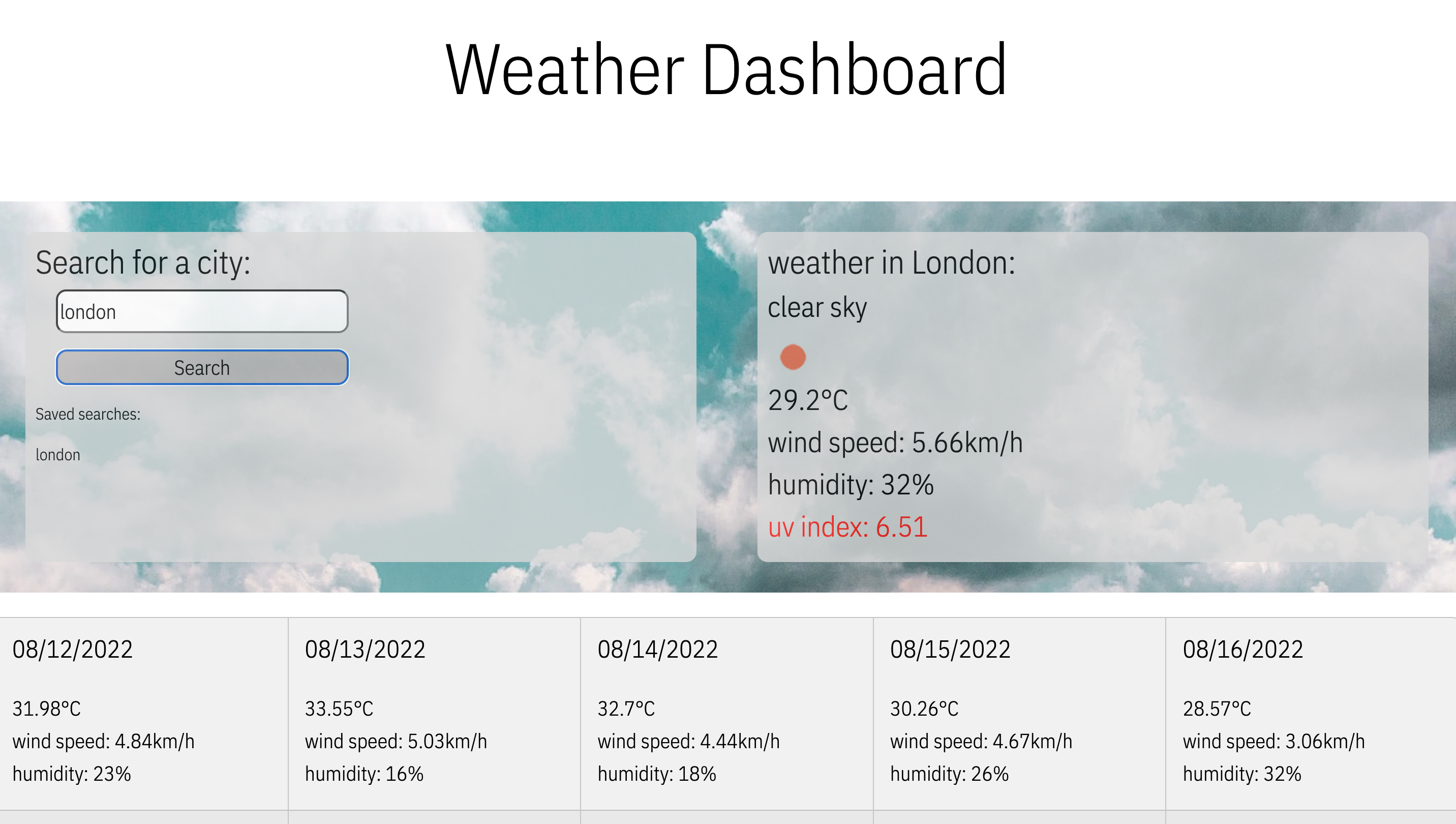 GitHub jonacko/crowdedhousebonanza An application using API calls