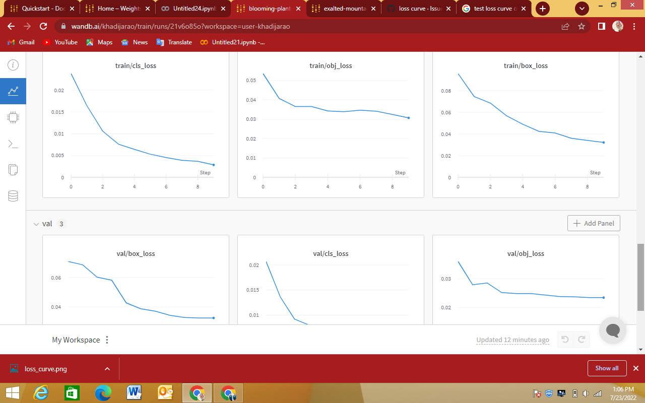 loss curve · Issue 2 · spacewalk01/yolov5facemaskdetection · GitHub
