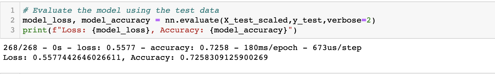 GitHub - Preacherman194589/Neural_Network_Charity_Analysis