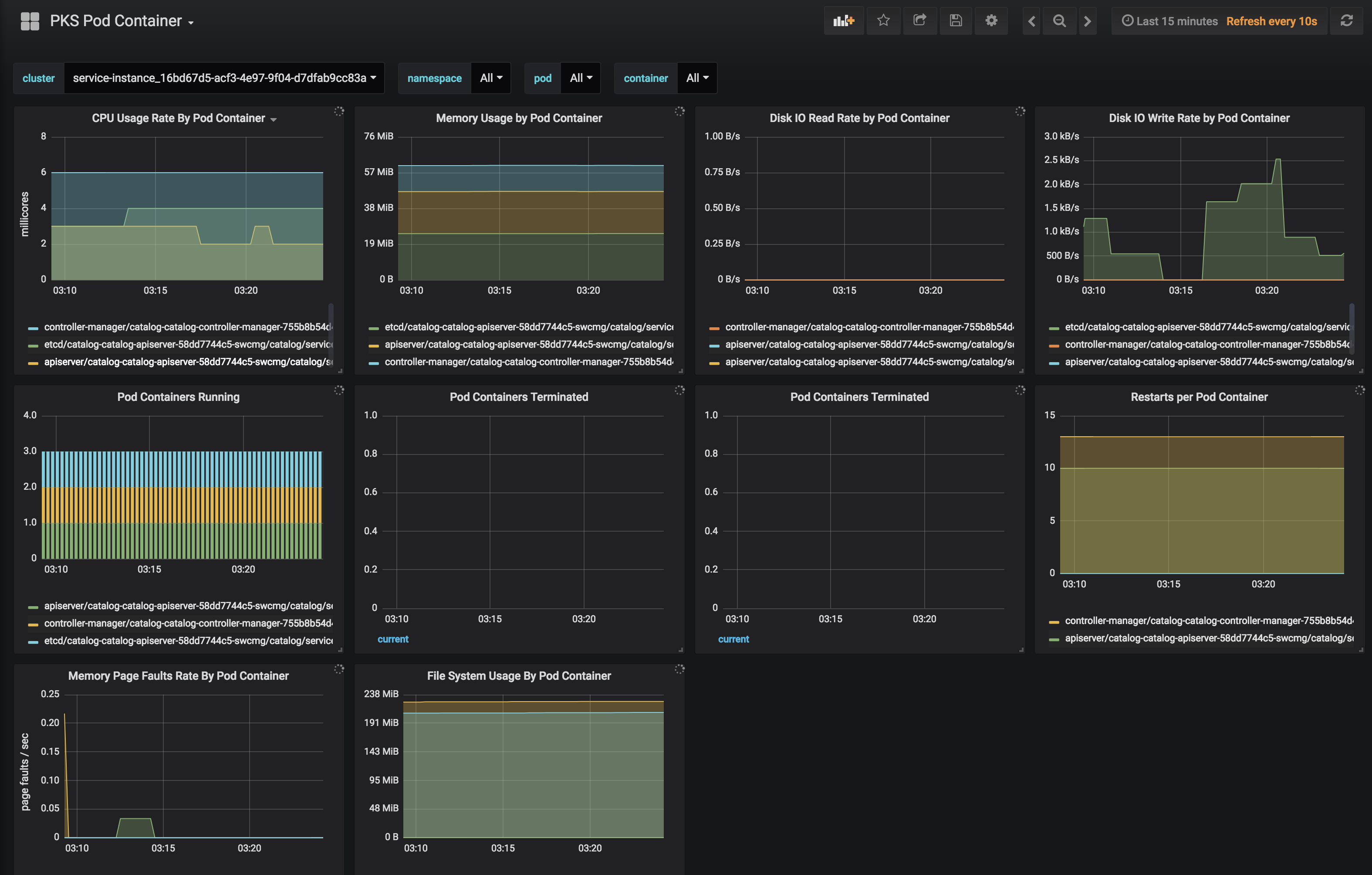 GitHub - making/wavefront-proxy-exporter: An adapter that accepts ...