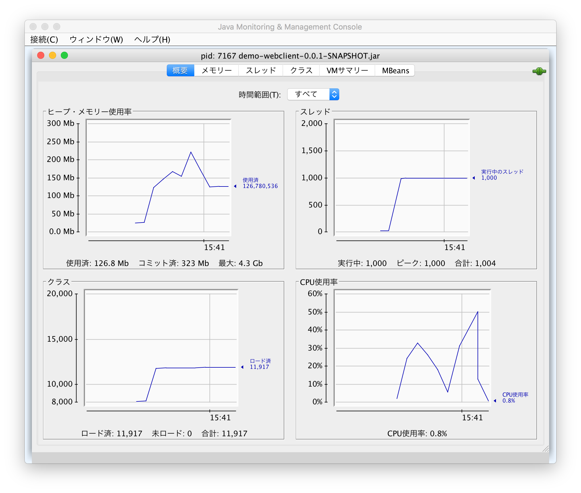 GitHub - making/demo-webclient