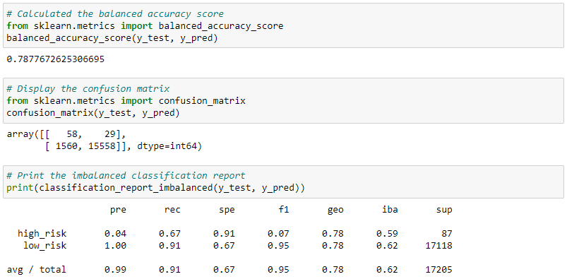 GitHub - rgar21/Credit_Risk_Analysis: Using supervised machine learning