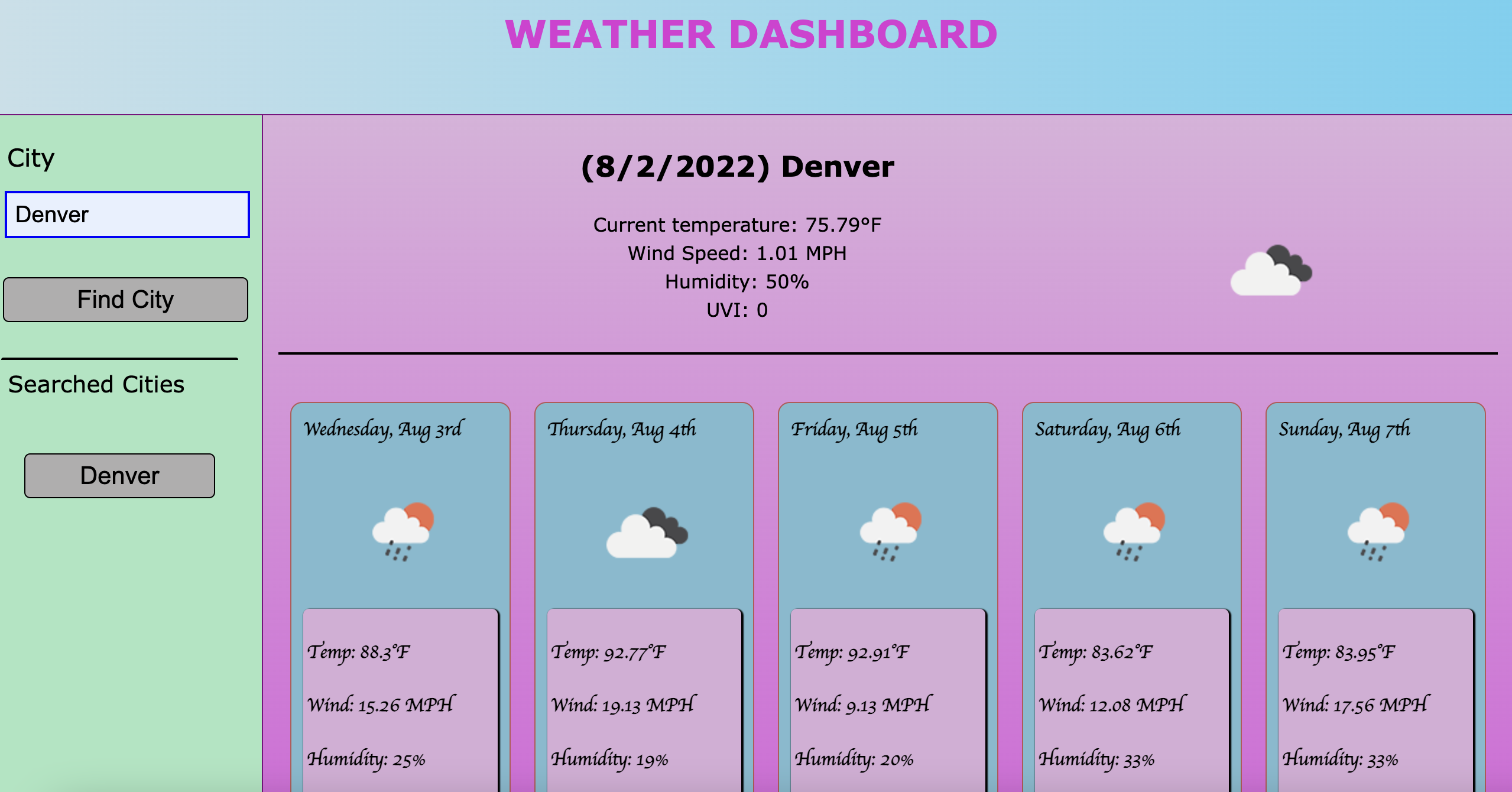 Github rodbennett weather app challenge