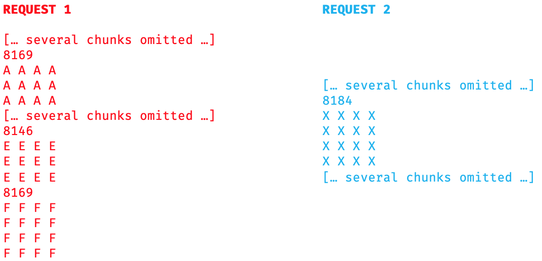 Screenshot 2020-12-23 at 10 45 34