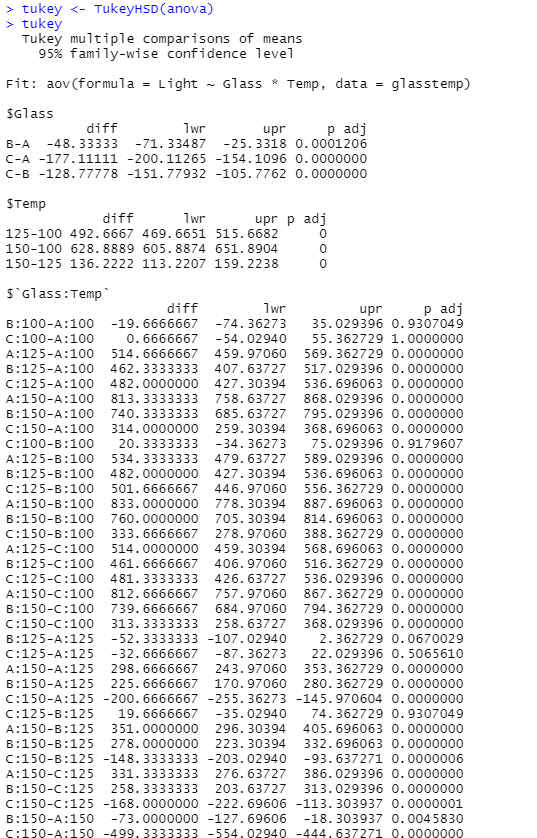 GitHub - Yoyo999111222/Modul2_Probstat_5025211121-